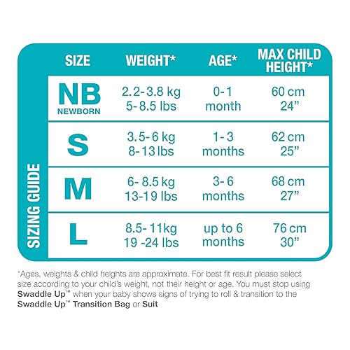 Miniatura 65 de Love to Dream - Swaddle Up - Saco de dormir para bebés, manta calmante para recién nacidos, mejora el sueño, ajuste ceñido que ayuda a calmar