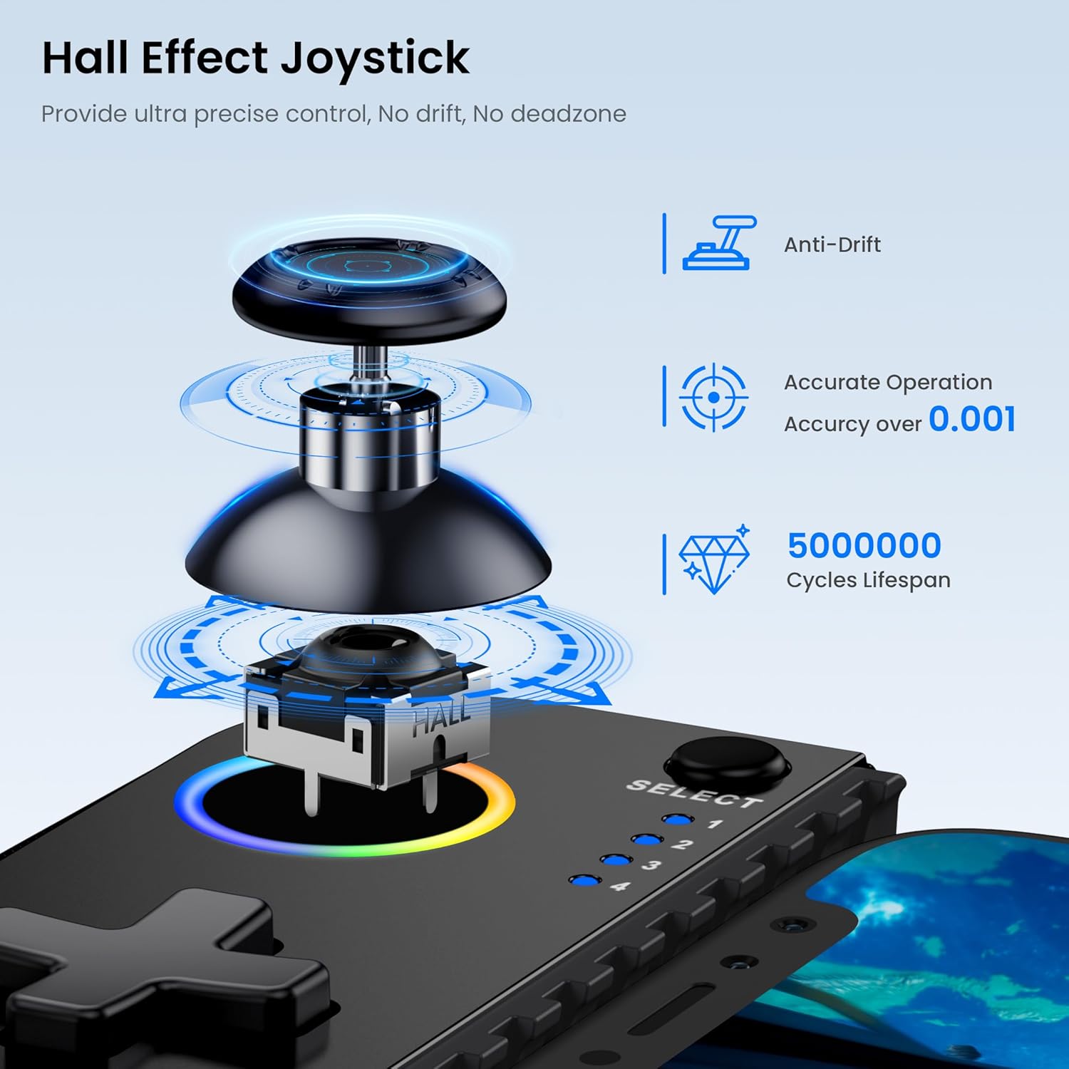 AXYBCOOL Wireless Mobile Controller for iPhone & Android - Hall Effect Joystick, No Drift - Compatible with Xbox Game Pass, Steam Link, Call of Duty, Roblox