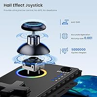 Vista 3 de AXYBCOOL Wireless Mobile Controller for iPhone & Android - Hall Effect Joystick, No Drift - Compatible with Xbox Game Pass, Steam Link, Call of