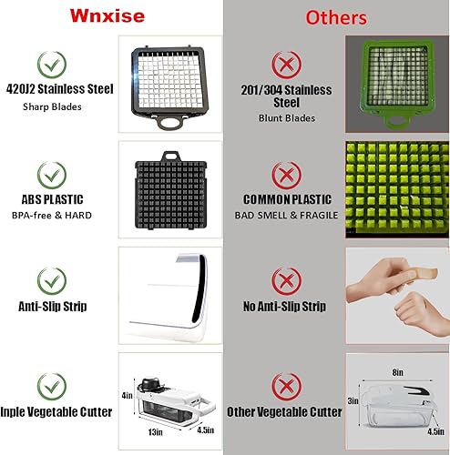 Miniatura 3 de Vegetable Chopper, Pro Onion Chopper 16 in 1 Multifunctional Veggie Chopper with Container, Food Chopper, Salad Chopper, Slicer Dicer Cutter,