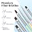 Modelones Nail Art Brushes Set, Nail Brush kit Gel Polish, Extension Gel, Liner, Clean up, Carving, Apex Building, Dotting Pens Professional Tools for Drawing Painting 3D Design Salon & DIY Use