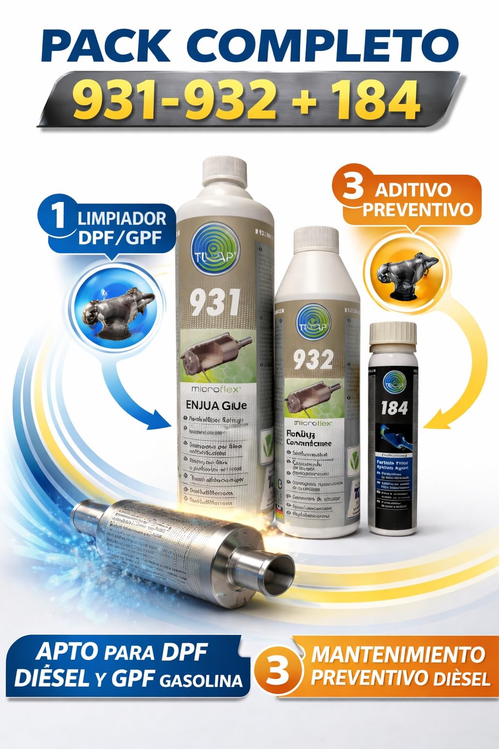 Pack 931-932 + 184 Limpieza Filtro de Partículas DPF/FAP + Aditivo Regenerador Diésel | Limpiador + Enjuague + Mantenimiento Preventivo