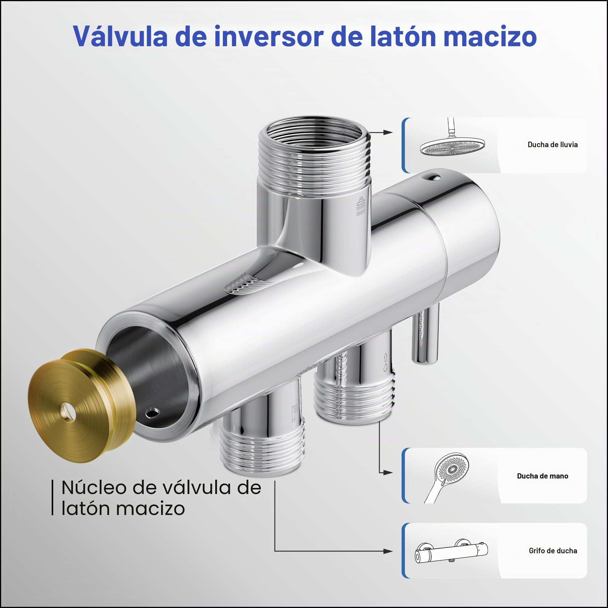 MORADO Columna Ducha sin Grifo,Set de Ducha con ducha de lluvia redonda y ducha de mano,Altura 95cm,Cromado