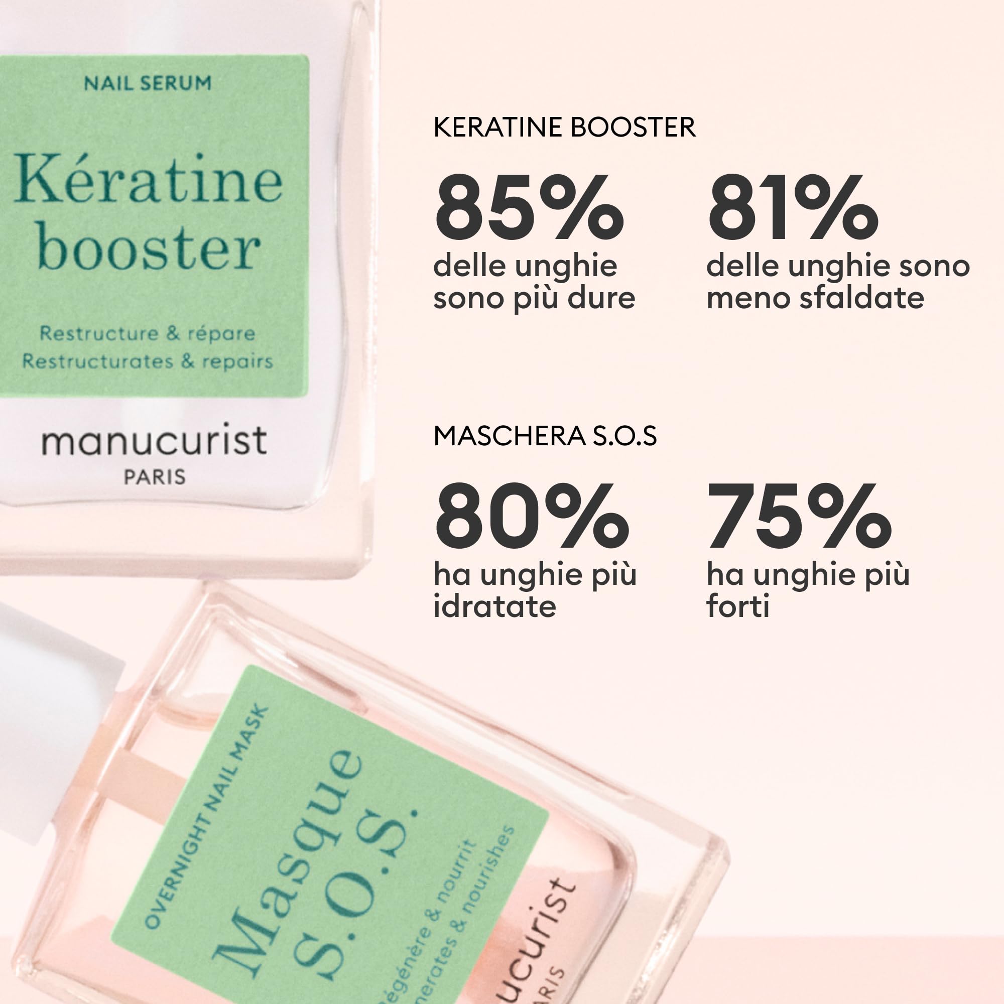 Manucurist Duo Day & Night – Routine per Unghie Fragili o Danneggiate – Kit con : 1 Siero Rinforzante alla Cheratina, 1 Maschera Notturna – Rinforzante Unghie Express - Idee Regalo Donna