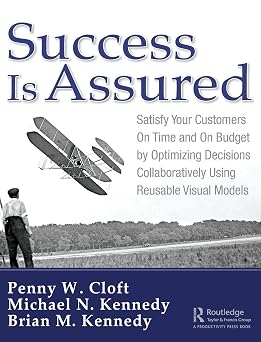 Success is Assured Satisfy Your Customers On Time and On Budget by Optimizing Decisions Collaboratively Using Reusable Visual Models