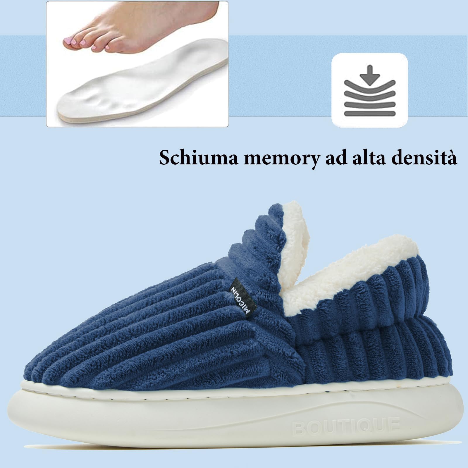 Coswind Pantofole Donna Uomo Invernali Ciabatte Calde Chiuse Peluche with Memory Foam Pelose Eleganti Comode Morbide Antiscivolo