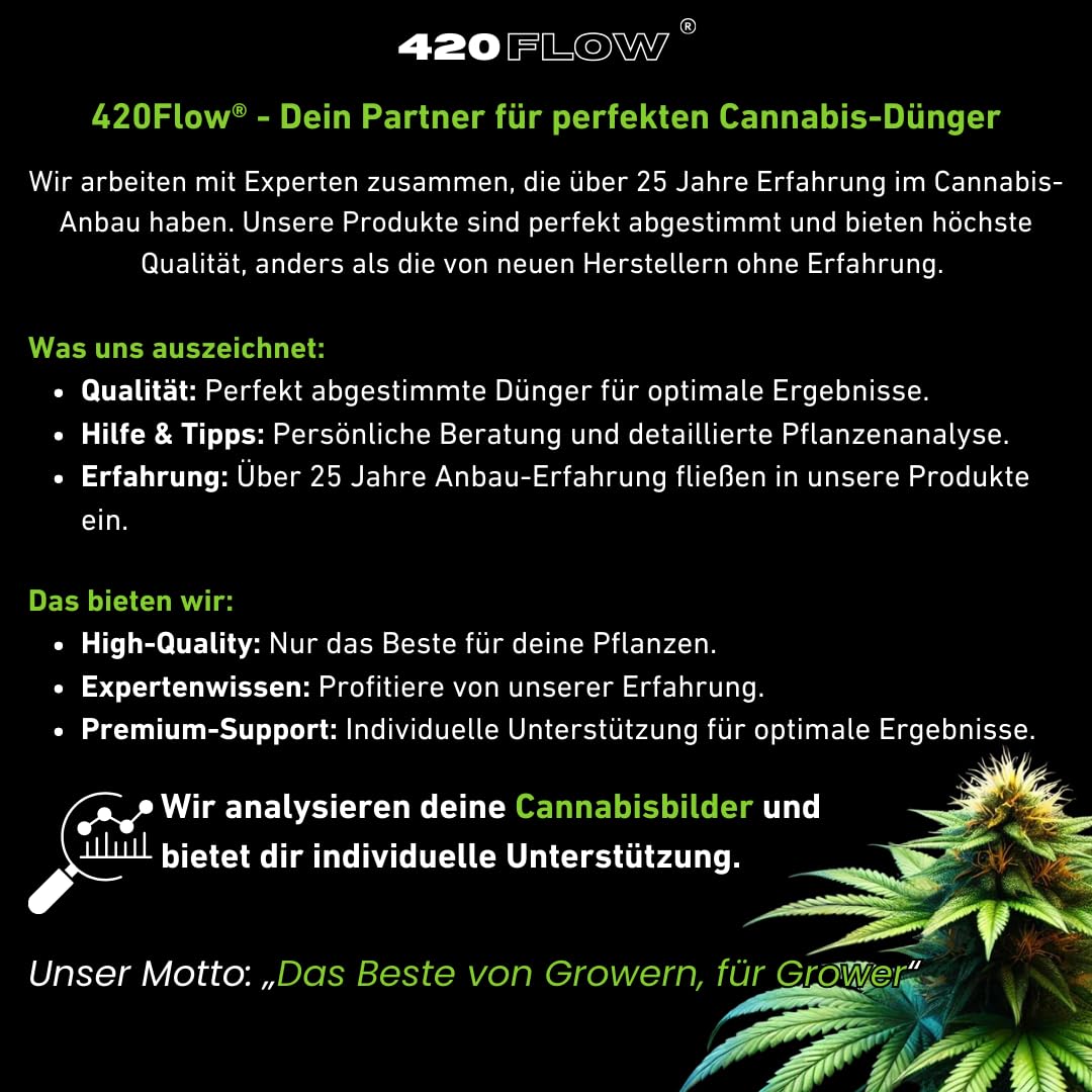 Cannabis Bloom Dünger – Stärkt & fördert prächtige Blüten – Einfache Anwendung für spektakuläre Ergebnisse (1000ml)