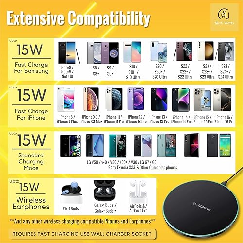 Miniatura 2 de Cargador inalámbrico de 15 W con certificación rápida compatible con iPhone (1615141312X8, Samsung (S24S23S22S20S10S9S8Note8910 y otros teléfonos