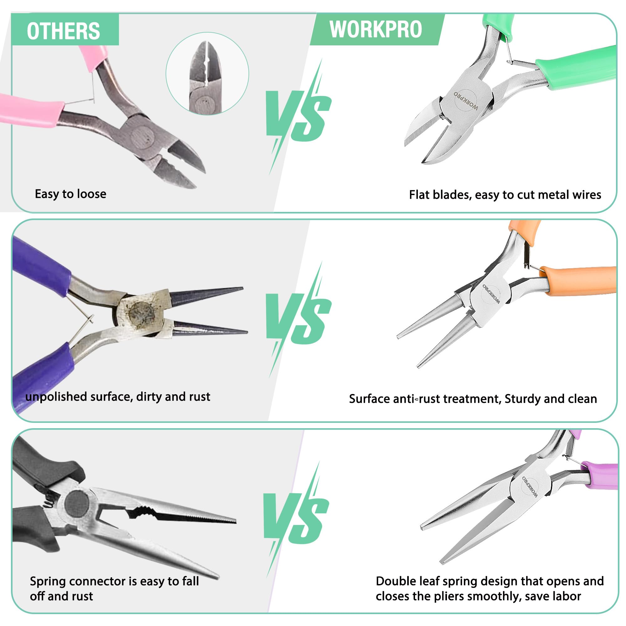 WORKPRO Jewelry Pliers Set - 3-Piece Mini Kit -5
