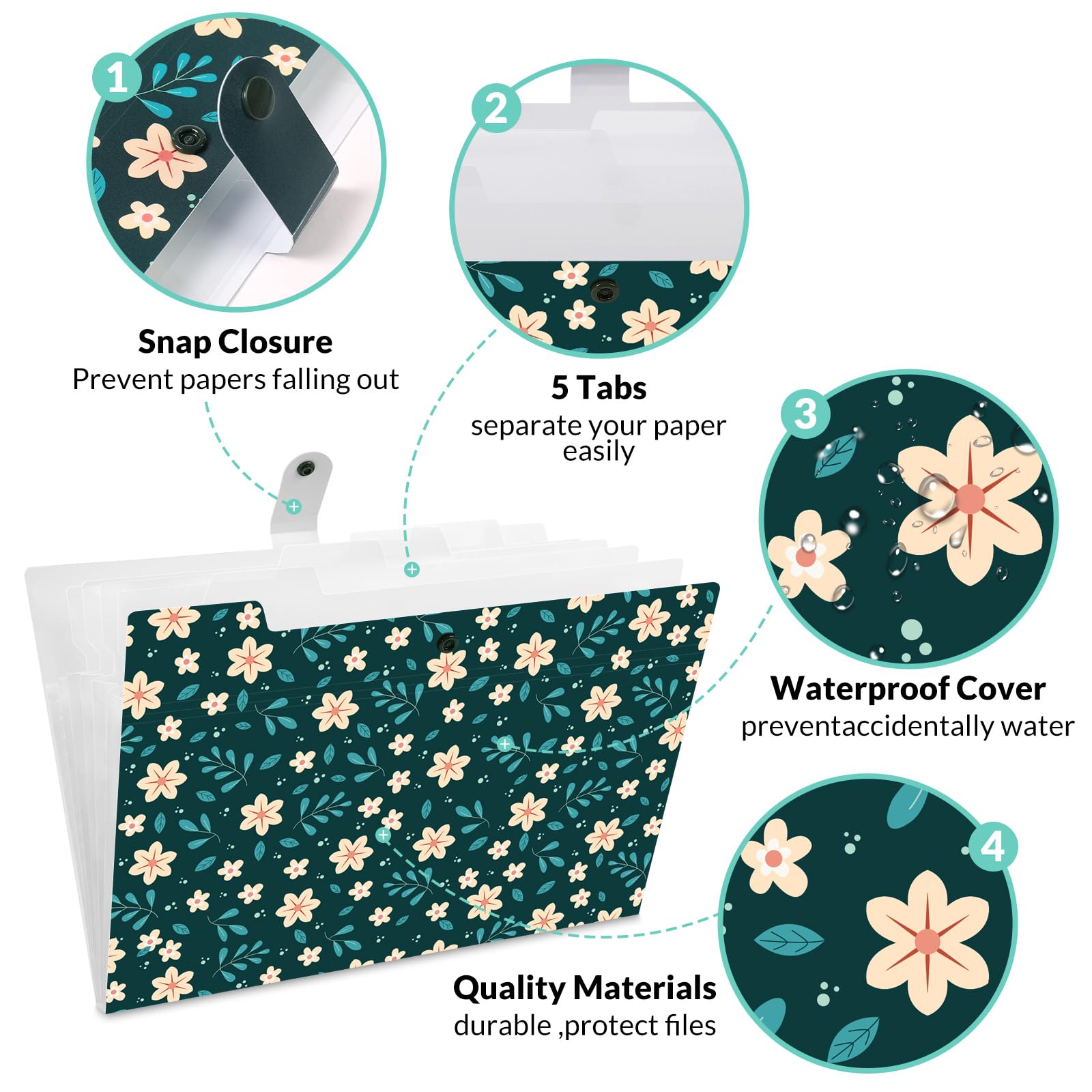 KONVINIT Expanding File Folder - Image 4