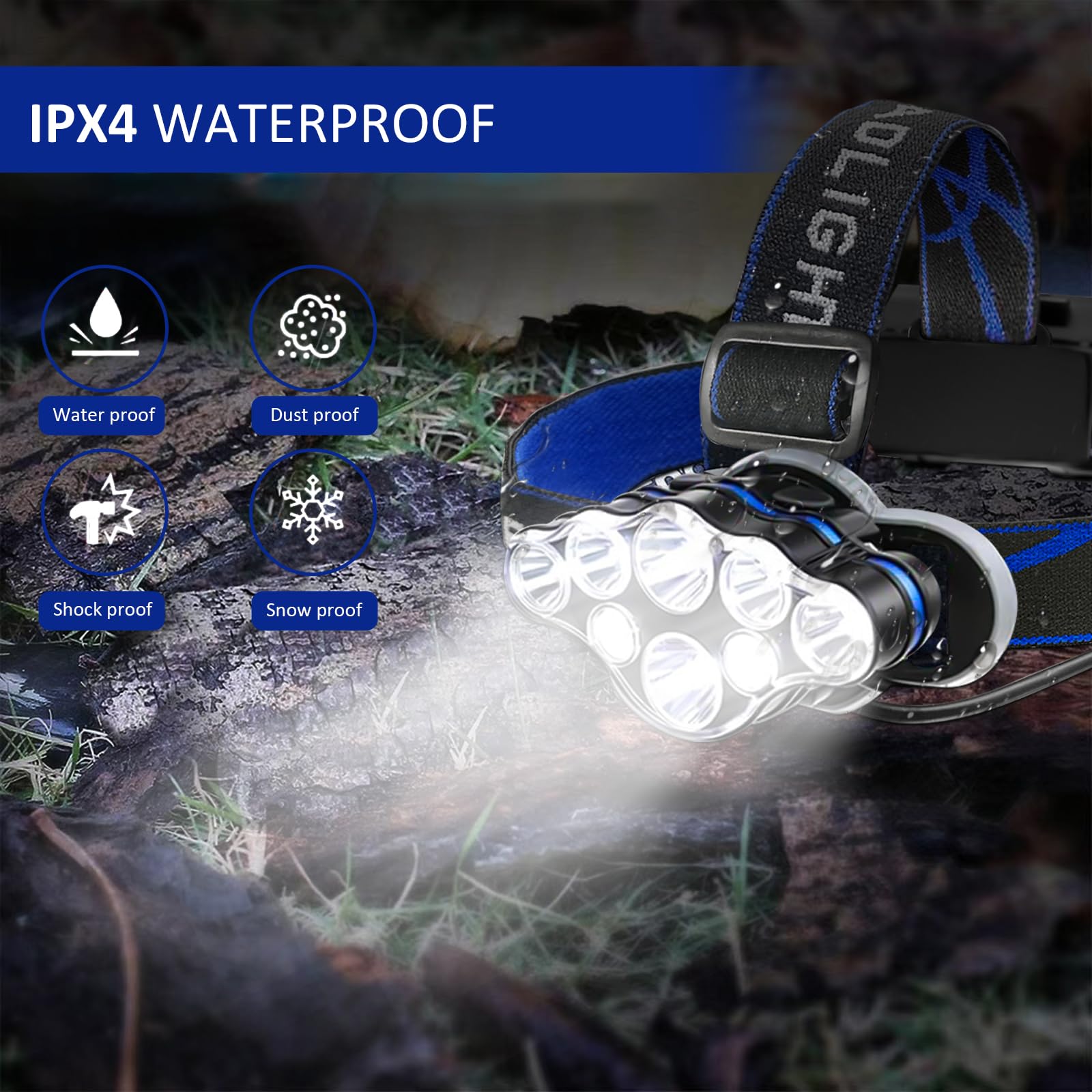 Wiederaufladbare Stirnlampe, 8 LED 18000 Lumen Super Hell Wasserdicht Scheinwerfer mit Roten Lichtern, 8 Lichtmodi Kopflampe für Notlicht ​Outdoor Angeln Wandern Camping Laufen (1, Blau)