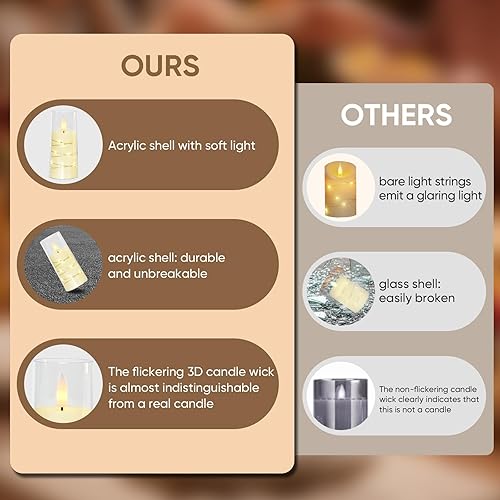 Miniatura 7 de Raycare Vela Sin Llama con Temporizador Remoto  5 Velas LED de Pilar Acrílicas Parpadeantes que Funcionan con Batería con Cadena de Estrellas