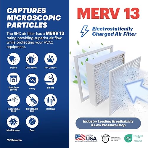 Miniatura 316 de BNX TruFilter MERV 13 - Filtro de aire para horno de CA de 20 x 20 x 1 pulgadas (paquete de 4) - Fabricado en Estados Unidos - Filtros de aire
