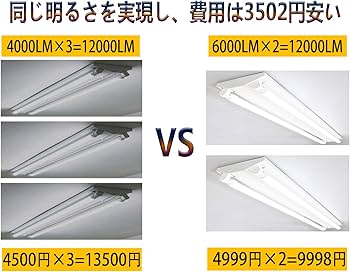 Amazon | YC LEDベースライト【led蛍光灯40w形2本付 6000lm】 逆富士型