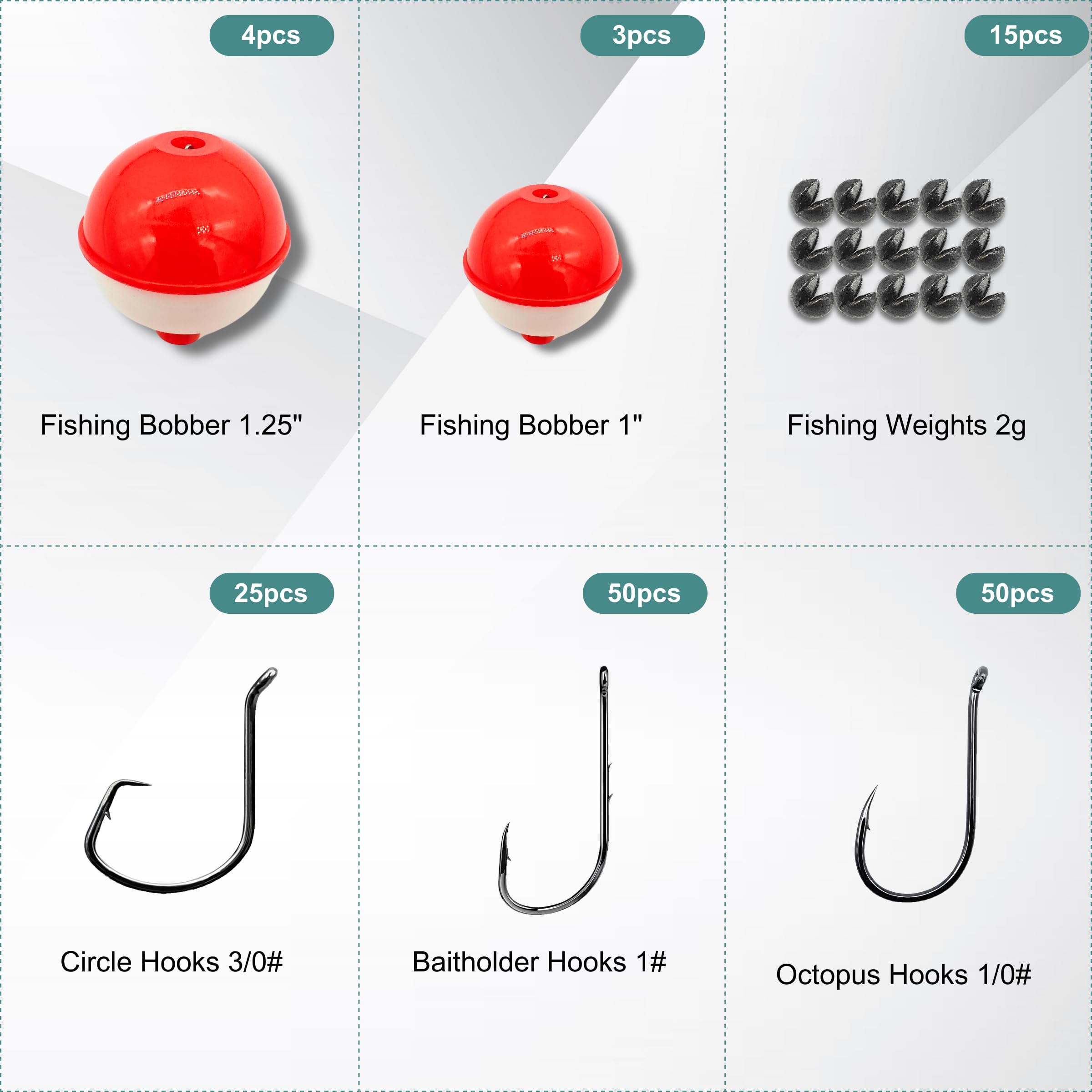 ELLYCIO 147/295 PCS Fishing Tackle Kit, Including Fishing Hooks, Bobbers, Octopus, Circle, Baitholder Hooks, Sinker Weights for Bass Trout Catfish Panfish (147 Pcs Fishing Tackle Kit)