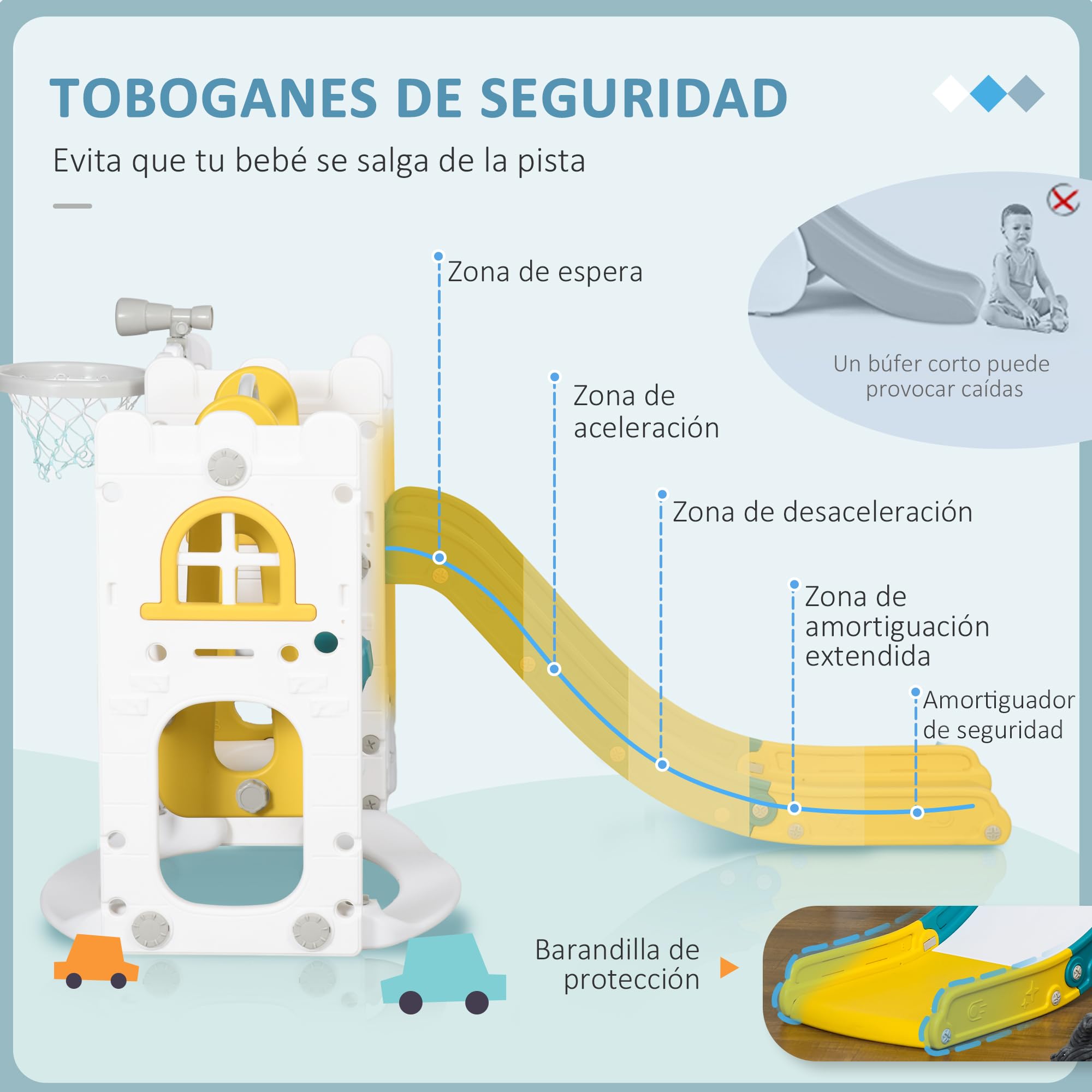 AIYAPLAY Tobogán Infantil 6 en 1 Parque Infantil con Columpio y Tobogán Telescopio Aro de Baloncesto Espacio de Almacenamiento para Interior Multicolor