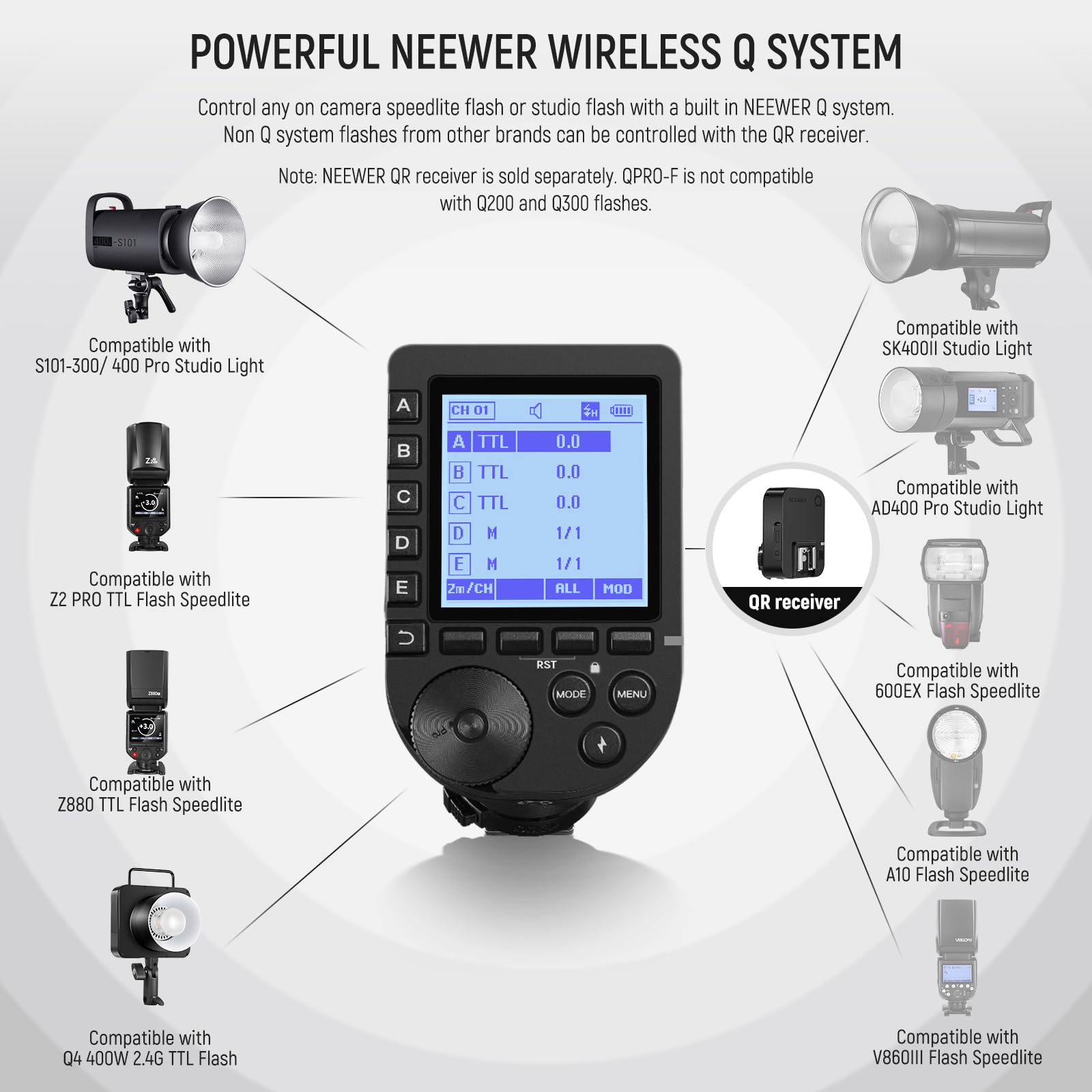 NEEWER QPRO-F TTL Ulepszony bezprzewodowy wyzwalacz flash kompatybilny z Fujifilm HSS 1/8000s duży ekran nachylony 5 grup 9 funkcji dla Q4 Q3 Q300 Z2 Z1 Z760 NW760 S101-300W PRO/400W Pro