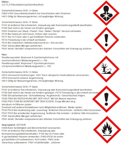 Nubsi Cabrio Verdeck Kleber Scheiben Reparatur Set Heckscheibe neu verkleben