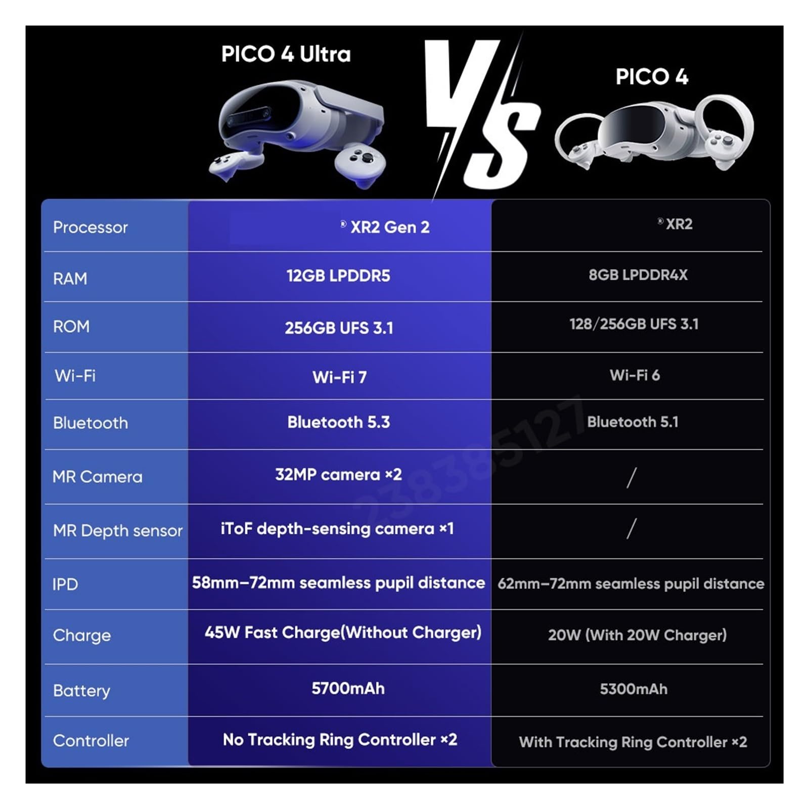 2024 PICO 4 Ultra VR MR Headset 3D VR Glasses 6DOF Virtual Reality 4K Display For Steam Games All-in-one