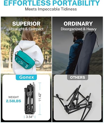 Miniatura 4 de Gonex Silla de camping portátil, ultraligera y compacta de 5 generación, silla plegable y ligera para campamento al aire libre, senderismo, playa,