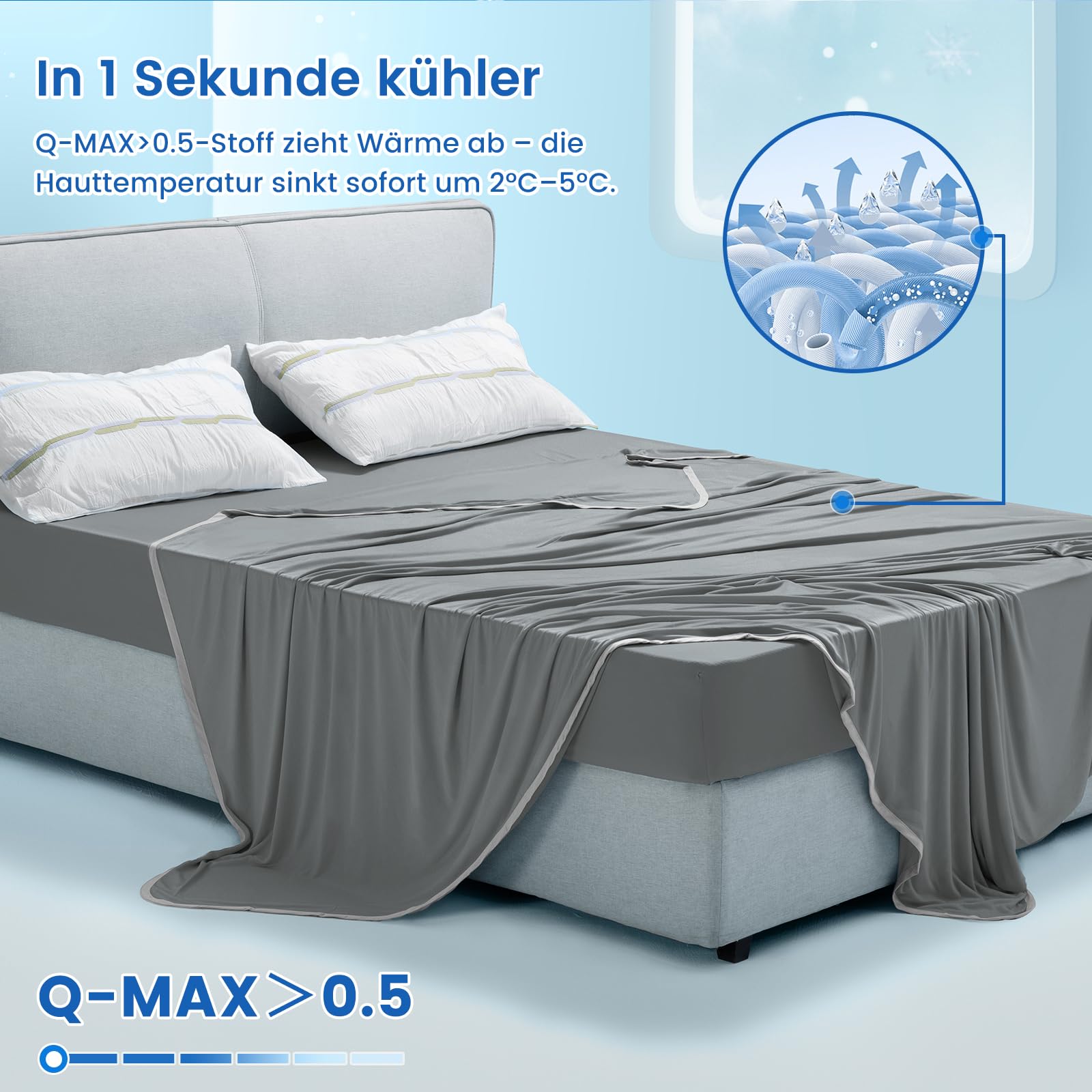 PHF Kühldecke 150x200cm Arc-Chill Q-Max>0.5 doppelseitige selbstkühlende atmungsaktive Charcoal Grey Bettedecke (Anthrazit)