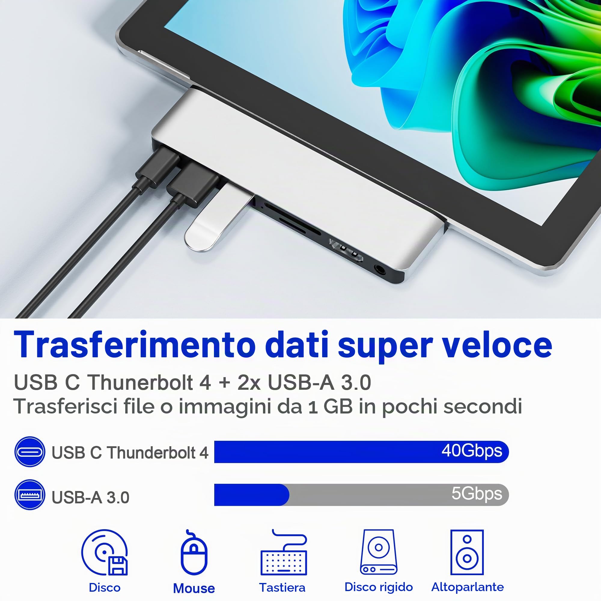 Surface Pro 11/10/9/X Hub Docking Station, adattatore hub per Surface Pro 11 con HDMI 4K, USB-C Thunderbolt 4 (video 8K+dati+PD 100W), 2 USB 3.0, audio da 3,5 mm, SD/TF, Surface Pro 11 Dock