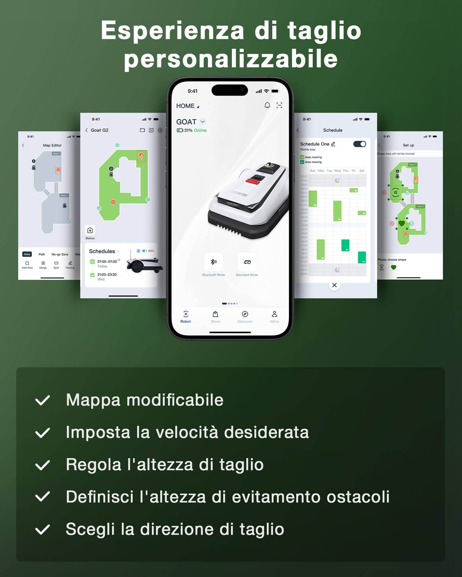 ECOVACS GOAT A1600 RTK Robot Tagliaerba 1600㎡ Senza Filo, Navigazione RTK+Vision LiDAR Rasaerba Robot, Mappatura Automatica, Doppie Lame, Potenza 100W, Ricarica Rapida, Pendenza del 50%