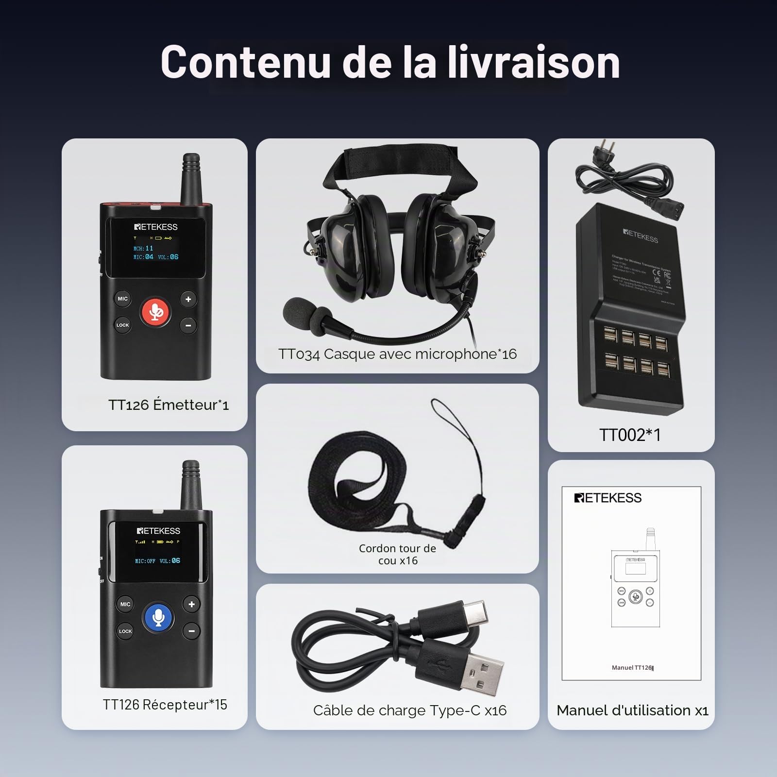 Retekess TT126 Factory Tour Guide System,Two Way Guide System (1-15) | pour Visites d'Usines, Communication Bidirectionnelle, 280m, 23dB, Qualité Sonore Claire, pour Communication en Groupe