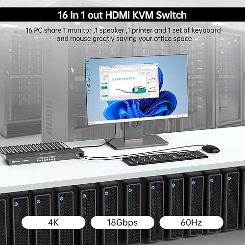 Miniatura 3 de MT-VIKI Conmutador KVM de 4K a 60Hz HDMI de 16 puertos con 16 cables y audio de 0.138 in, conmutador KVM de montaje en rack, 4 USB 2.0, HDMI 2.0,
