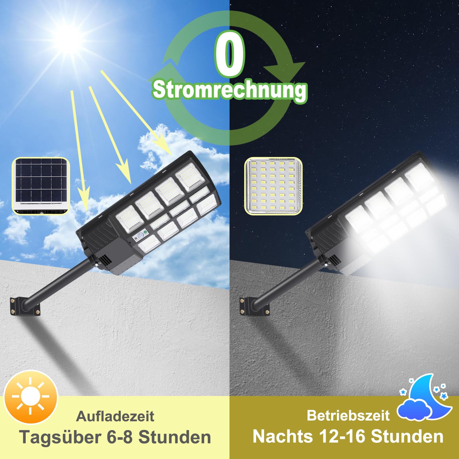 LED Solar Straßenlaterne 400W, Solarlampen für Außen, Solarbetriebene 6500K Straßenlampe Wandleuchte mit Bewegungsmelder Sensor, Außen Wegeleuchte im Freien Straßenleuchte,4 Stück