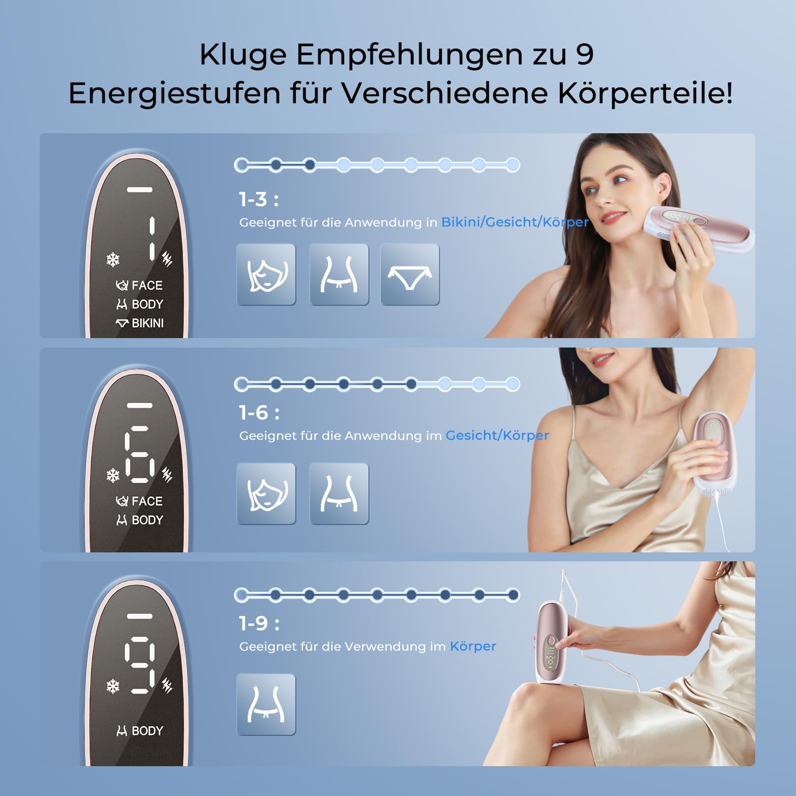 Ipl Geräte Haarentfernung Mit Saphir-Kühltechnologie, 9-stufiger Energieeinstellung Und Intelligenter Behandlungstechnologie, Geeignet Für Körper, Bikinizone und Gesicht,Unbegrenzte Blitzanzahl