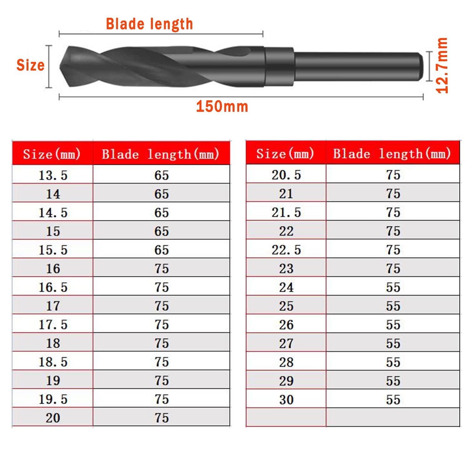 Punta Trapano A Gambo Ridotto 16mm - Rivestita Nitruro, Per Acciaio Inox, Metallo E Legno - Foto 2