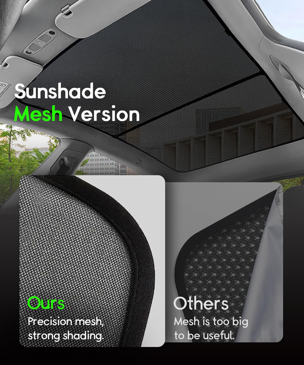 EVAUTO Tesla Model Y Tettuccio parasole Coperchio parasole Blocchi Raggi UV Lucernario Sole Protezione solare UV per bambini Adulti Animali domestici-nero