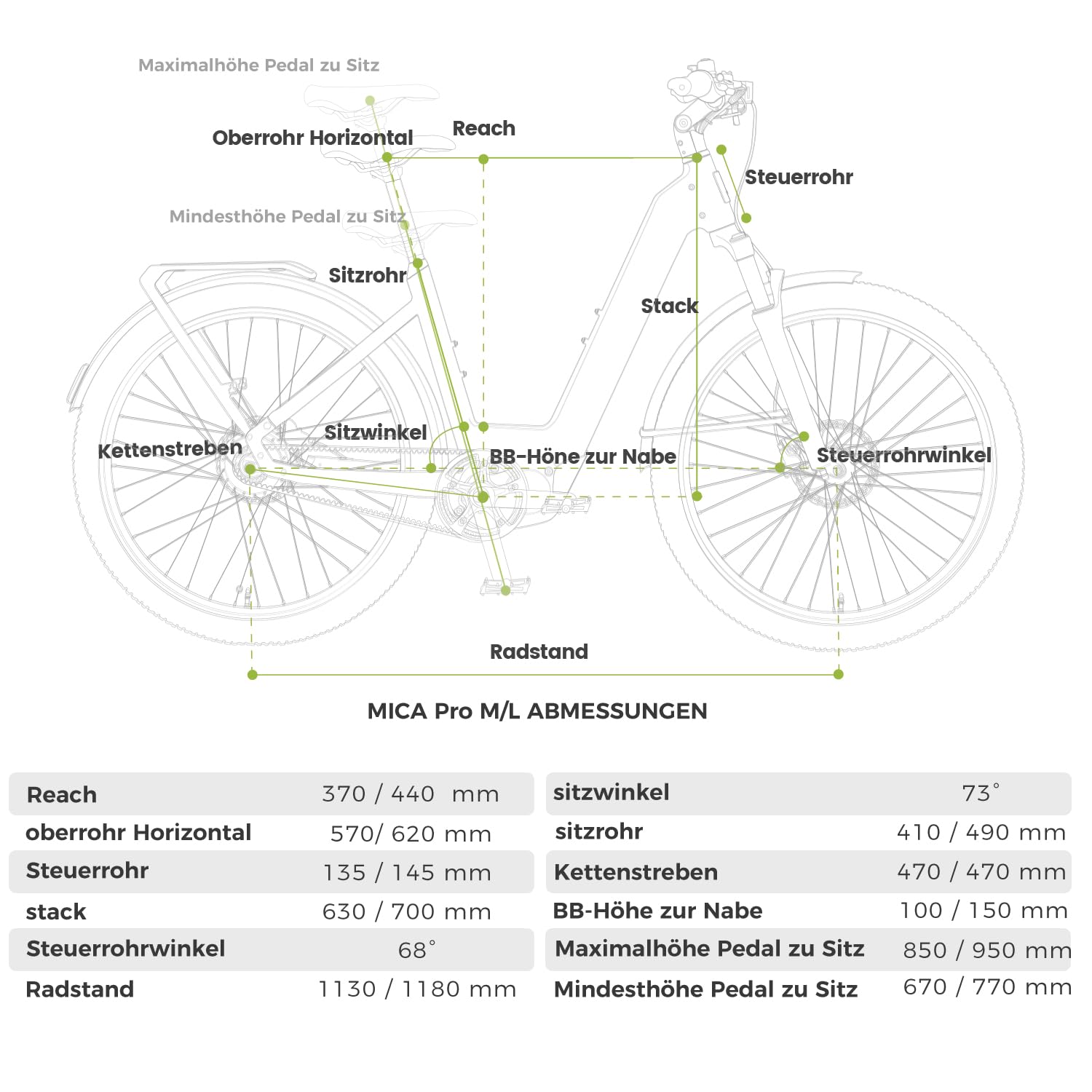 DERUIZ Dolomit E Bike 29 * 2.6 Zoll MTB mit 250W 110Nm Mittelmotor | 11 Gänge Elektrofahrrad,48V 720Wh Akku, Reichweite bis zu 180 KM, Mountainbike für Damen & Herren,StVZO,RH 43cm/48cm