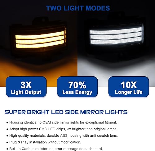 Miniatura 2 de Luces intermitentes LED secuenciales para espejo lateral para F150 F250 F350 F450 Super Duty 2017 2018 2019 2020 2021 2022 Luz de estacionamiento
