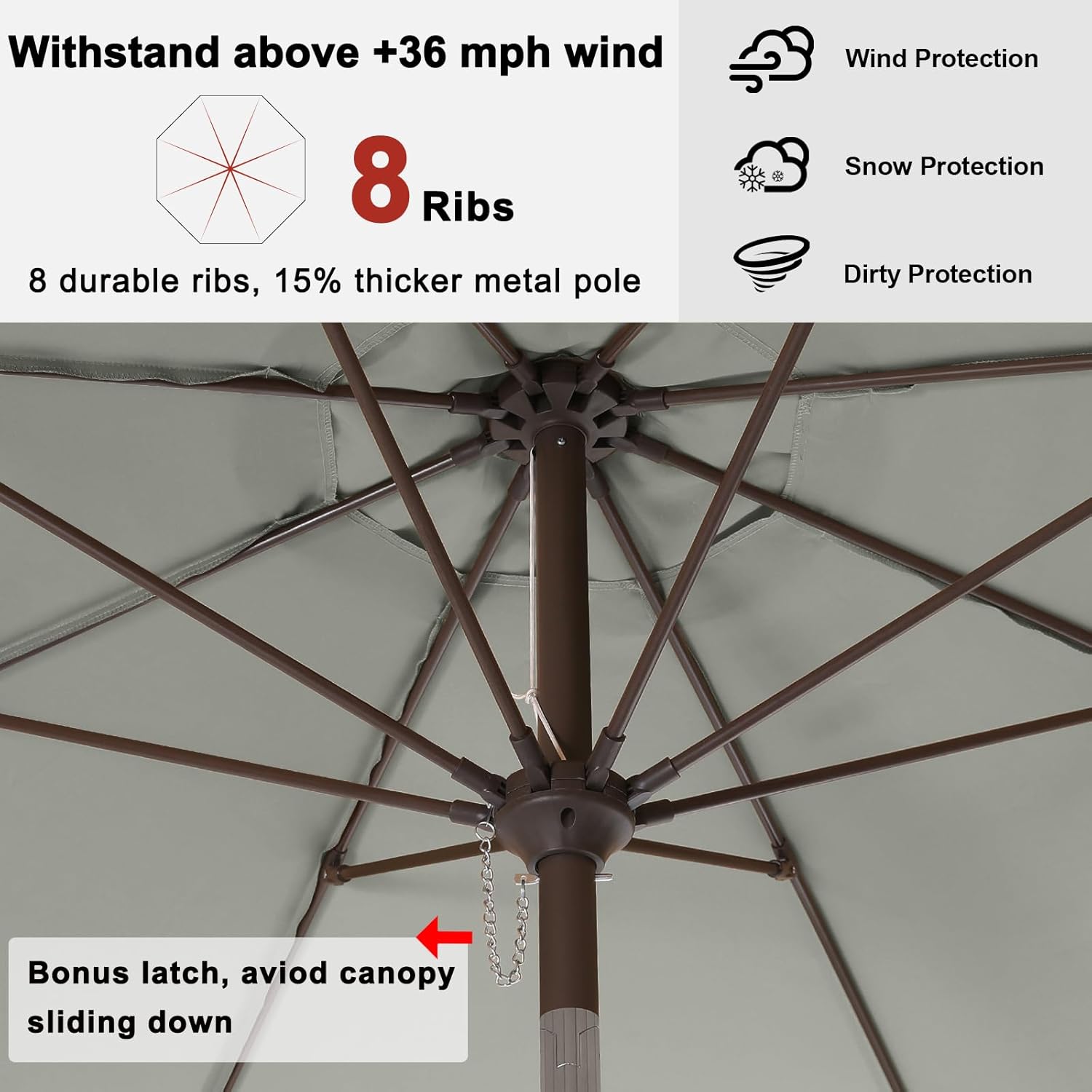 ABCCANOPY 9ft Scalloped Patio Umbrella, Outdoor Table Umbrella with Tilt and Crank, Fiberglass Ribs Deck Umbrella for Patio, Pool, Garden, Picnic (Light Gray)