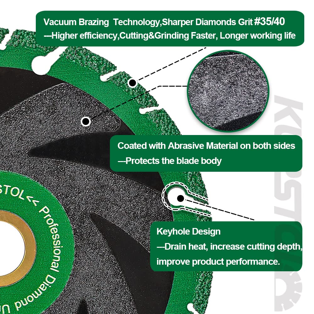 Diamond Blade For All Purpose - KURSTOL 3"/75mm Arbor 3/8"(10mm