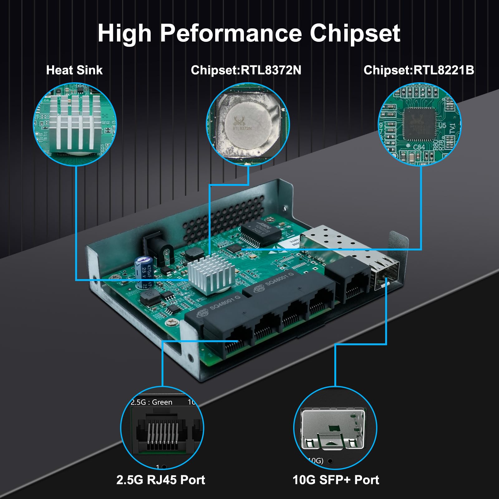 Switch Ethernet non gestito a 5 porte da 2,5 Gb con SFP+ 10G, 5 porte Base-T da 2,5 G, compatibili con 10/100/1000 Mbps, switch di rete di configurazione Homelab multi-gigabit senza ventola in