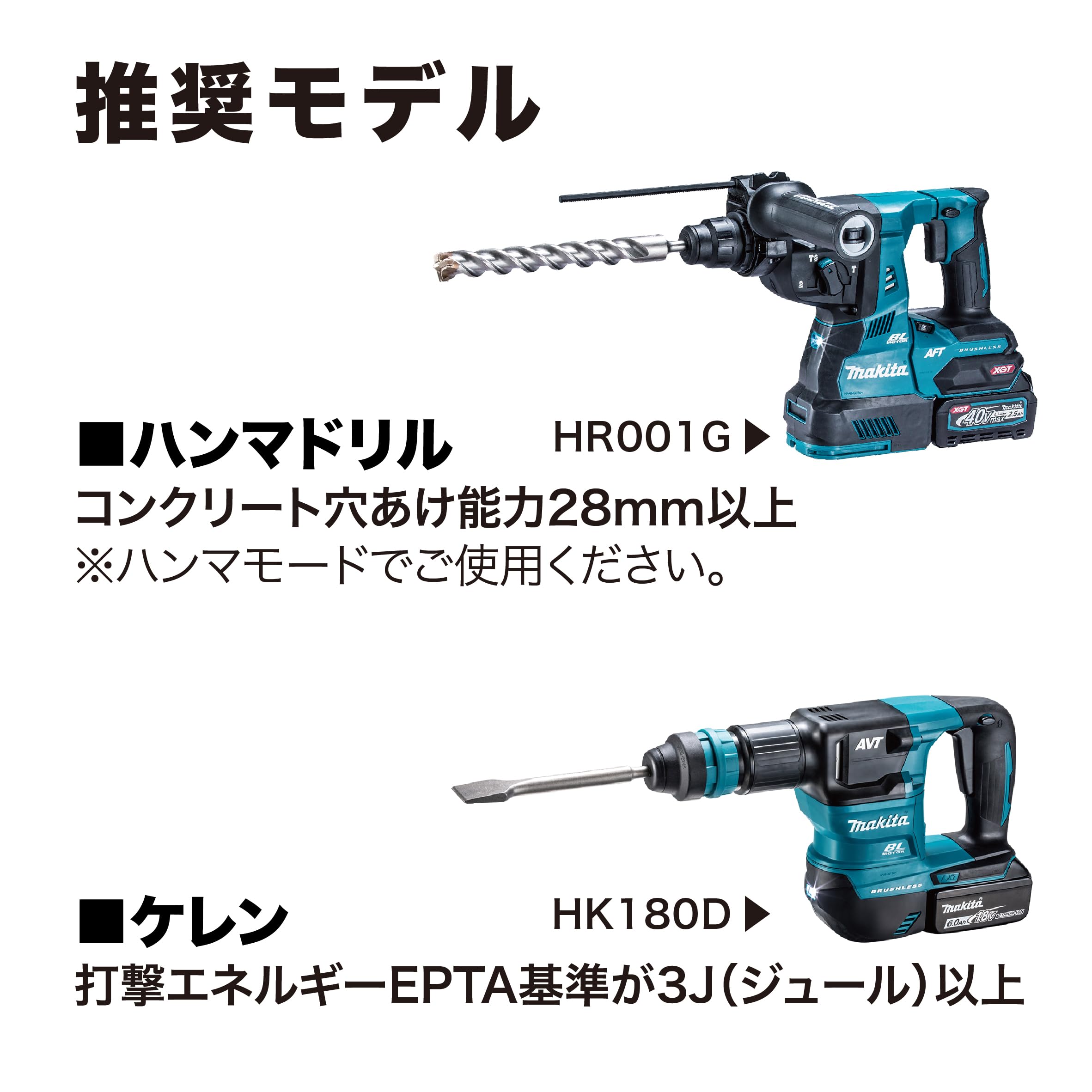 Amazon | マキタ(Makita) ドリフトピン打込みアダプタ A-73776