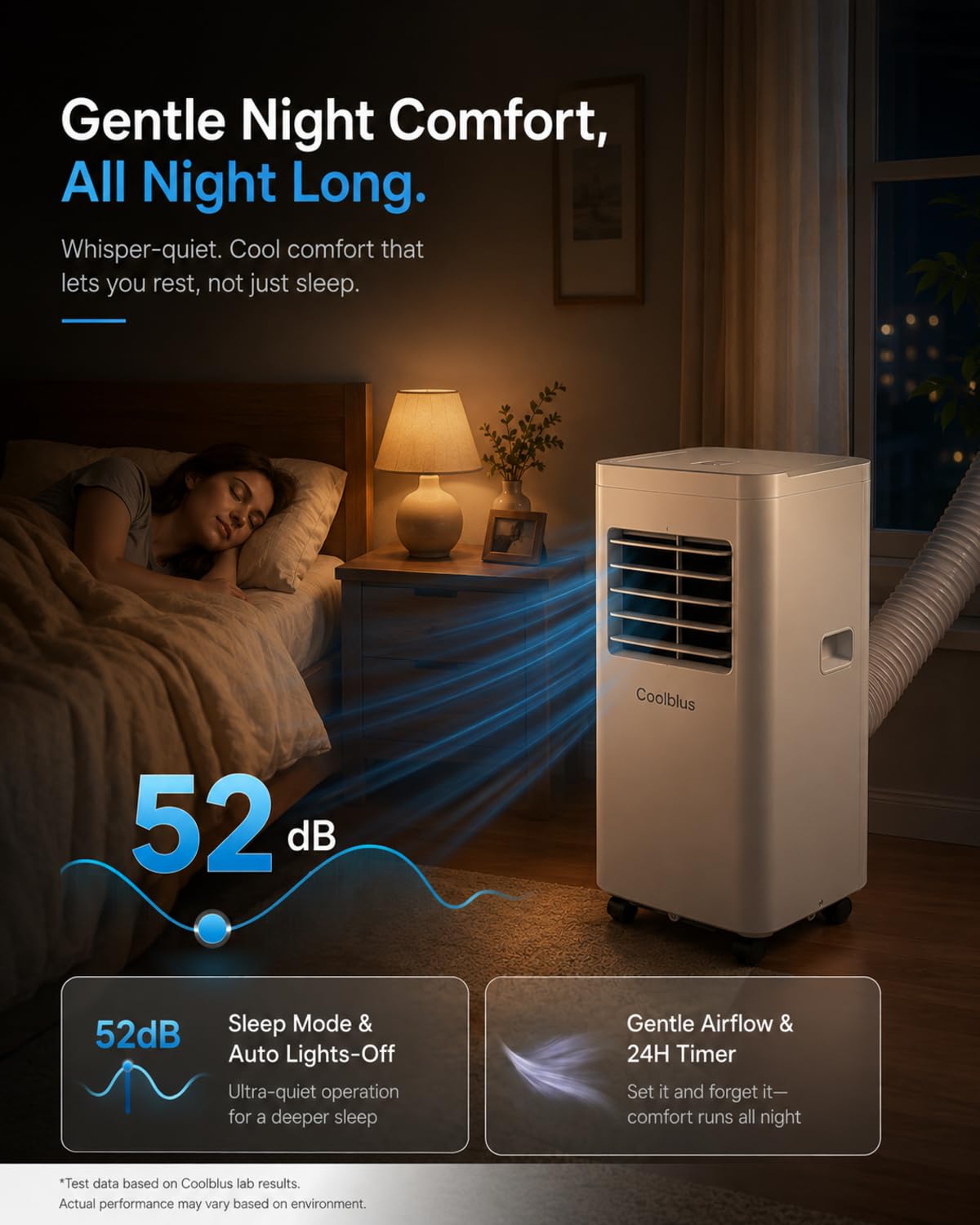 Condition photo showing Good Condition for coolblus portable air conditioners, 8500 btu portable ac cool up to 360 sq.ft, 3 in 1 with remote control, sleep mode, window kit, no wall or window installation needed, white-8500btu