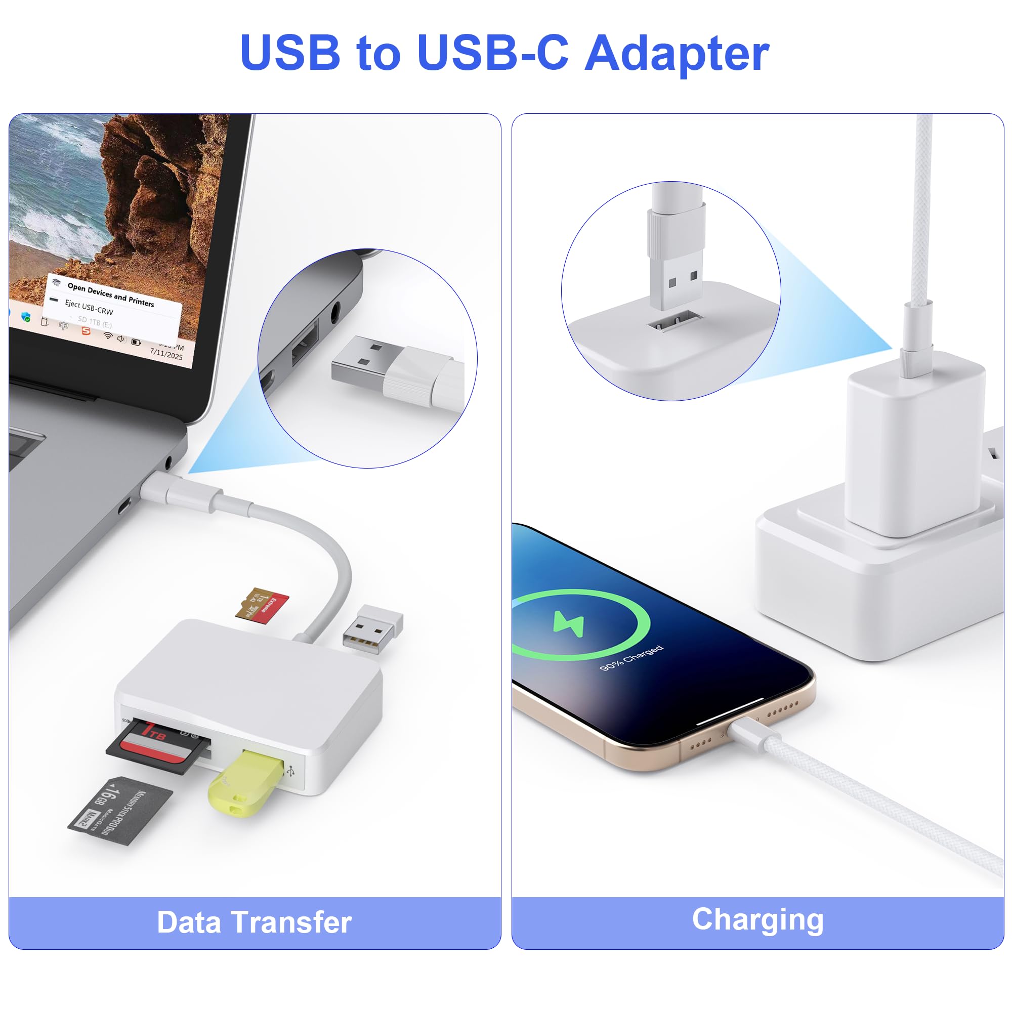 Lettore di schede SD, 5 in 1 USB-C e adattatore per schede USB con SD/MicroSD/MS e doppia porta USB-A, lettore di schede di memoria per iPhone 17/16/15 Pro Max, iPad, MacBook Pro/Air M4/M3 Android
