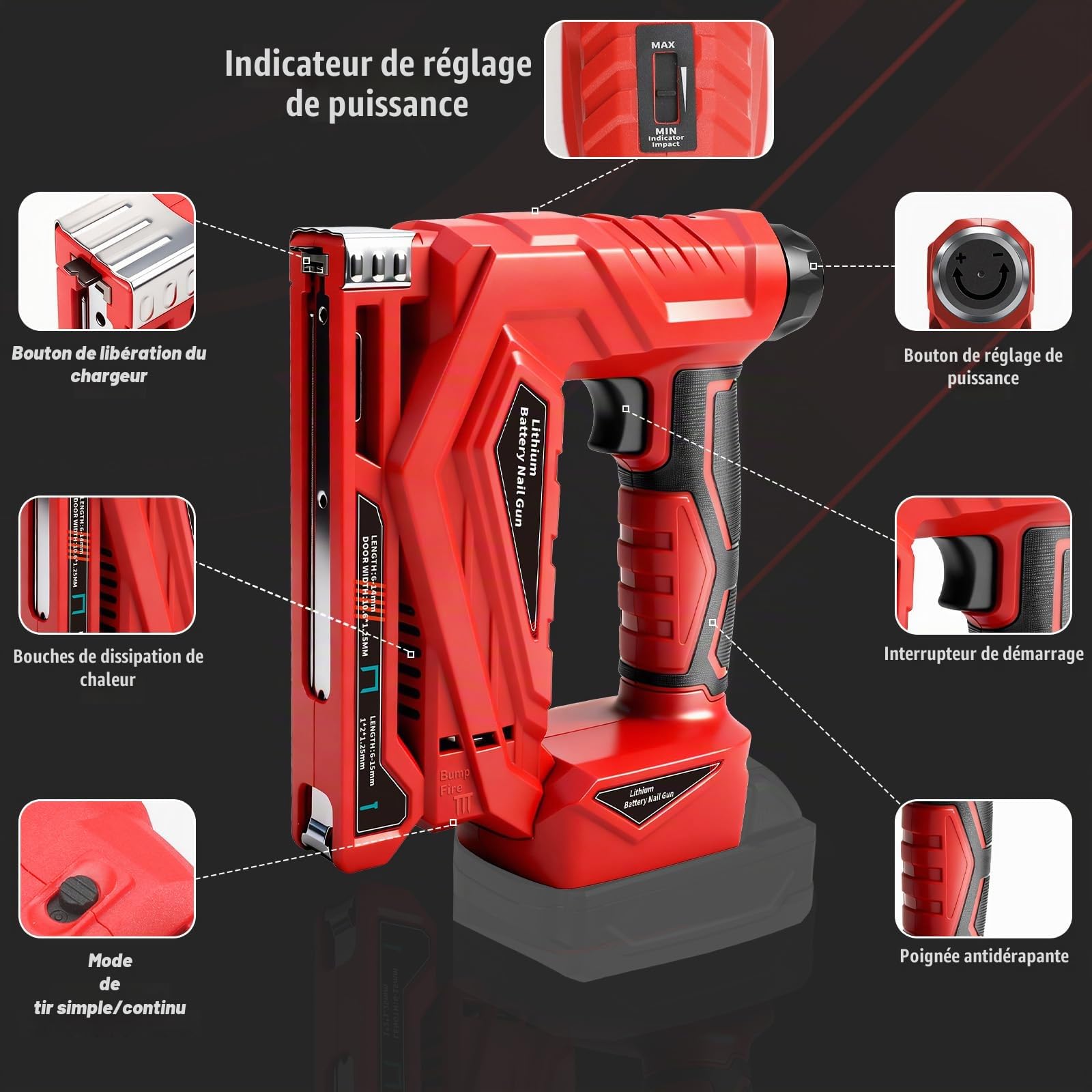 Roadtime Agrafeuse Electrique pour Milwaukee 18V batteries (sans batterie) | Sans brosse 2-en-1 combinant agrafeuse et cloueus avec 1000X10mm Agrafes et 1000X14mm Clous,Mode Coup par Coup ou Rafale