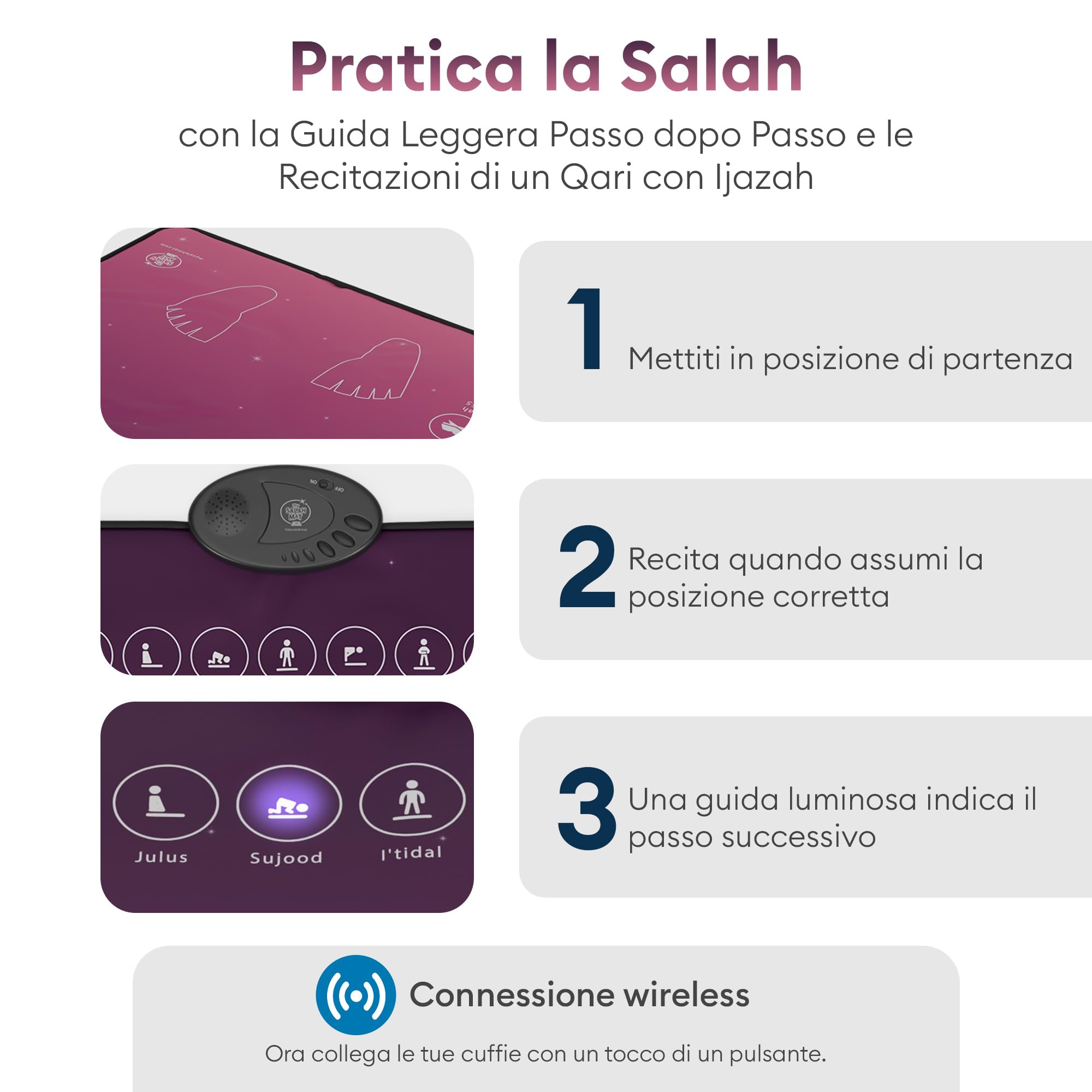 My Salah Mat Tappeto per Preghiera Musulmana Elettronico – Tappetino Islamico Prayer Mat - Insegna Surah, Salah e Duas, Ideale per Adulti e Convertiti, 8+ Anni