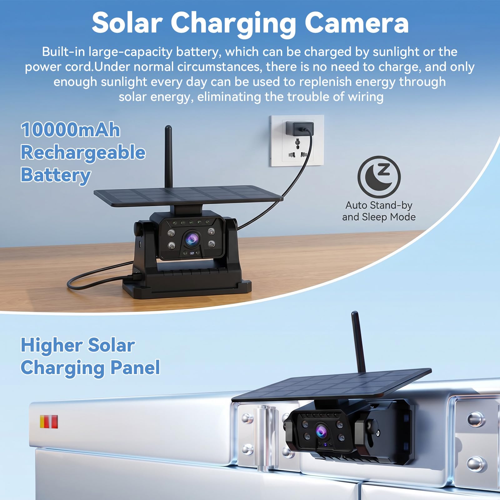 SIXTOP Cámara de Marcha Atrás Inalámbrica con Panel Solar Base Magnética Monitor 7 Pulgadas HD IP69 Impermeable Visión Nocturna Sistema de Cámara Reversible para Autocaravana Caravana Camper Furgoneta