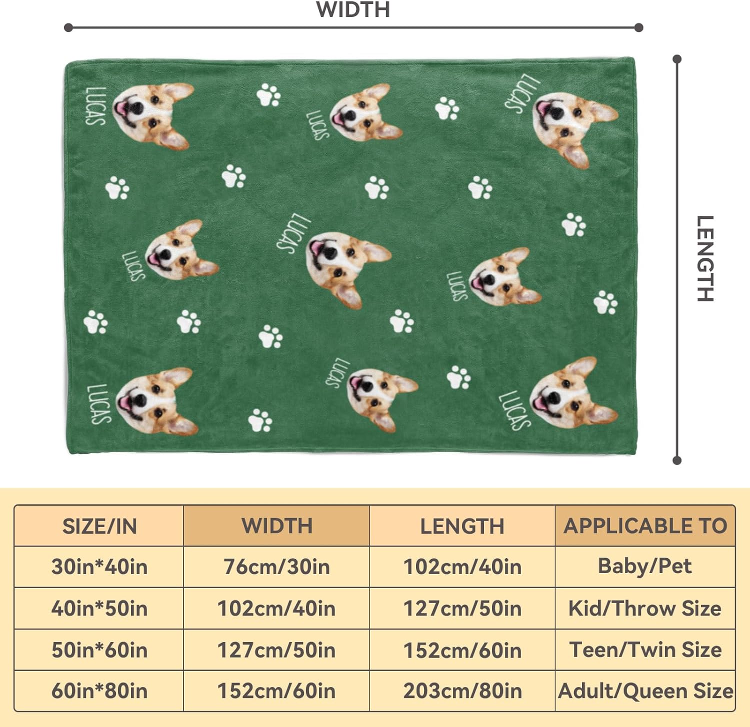 review Bemaystar Personalized Dog Blanket - Personalized Gifts for Puppy Dog Cat,Custom Blanket, Personalized Face Blanket with Any Pet Photo, Pet Blanket, Pet Lover Gifts, Pet Loss Gifts,Pet Memorial Gift