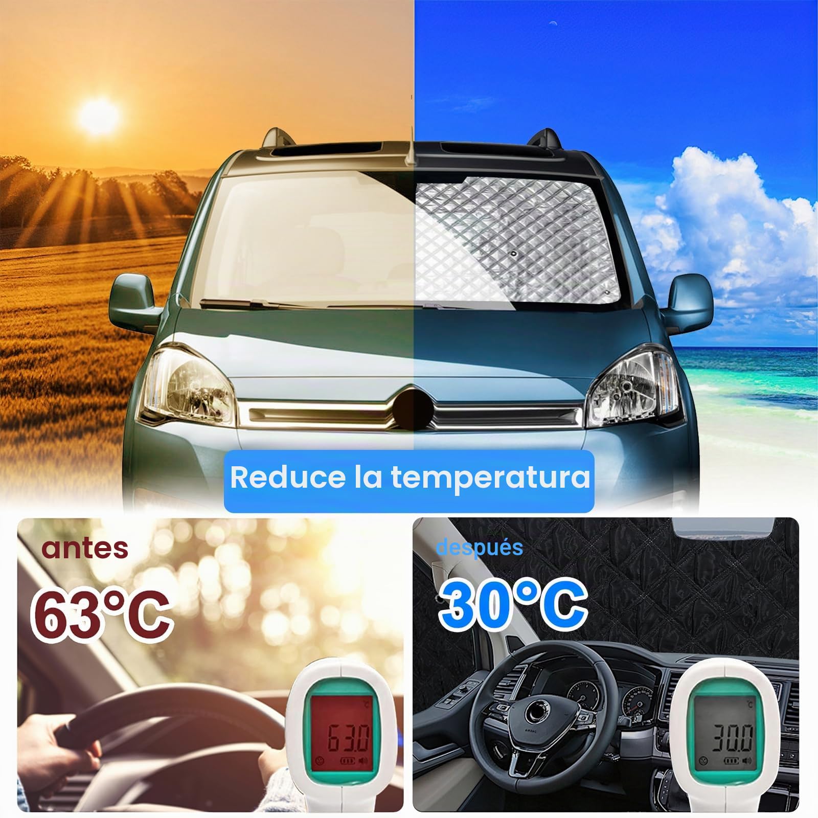 Parasoles Termicos para Peugeot Partner Citroen Berlingo2008-2018 | 3PCS, Plegable, Parasol Paraguas Funda para Parabrisas para Camper Privacidad y Control de Temperatura