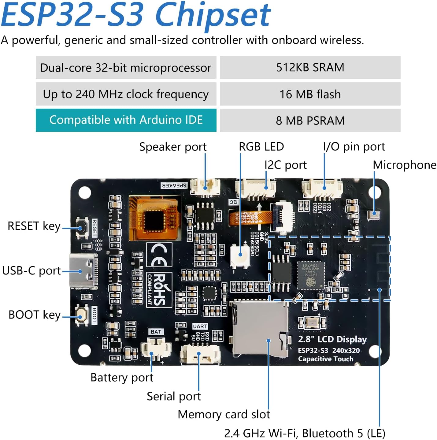 Freenove ESP32-S3 ESP32 S3 Display CYD 2.8 Inch IPS Capacitive Touch Screen 240x320 Pixel, Supporting XiaoZhiAI AI, Dual-core 32-bit 240 MHz Microcontroller WiFi+BT, C Code LVGL Projects Tutorial