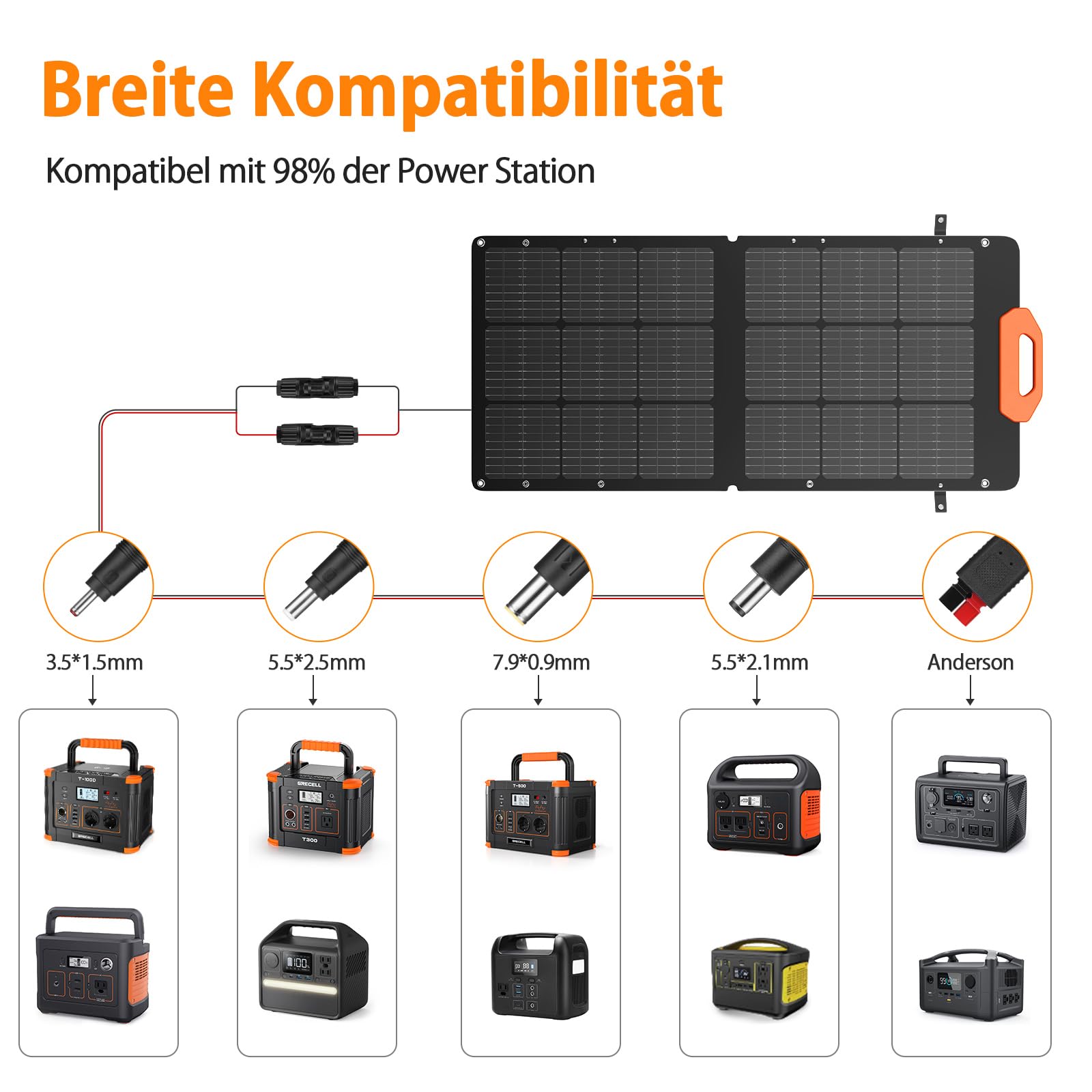 GRECELL Faltbares Solarpanel 100W Solarmodul, Adjustable Kickstand 21.5V mit Ausgang für Tragbare Powerstation Solargenerator Camping Wohnmobil Caravan Gartenhäuse Reise