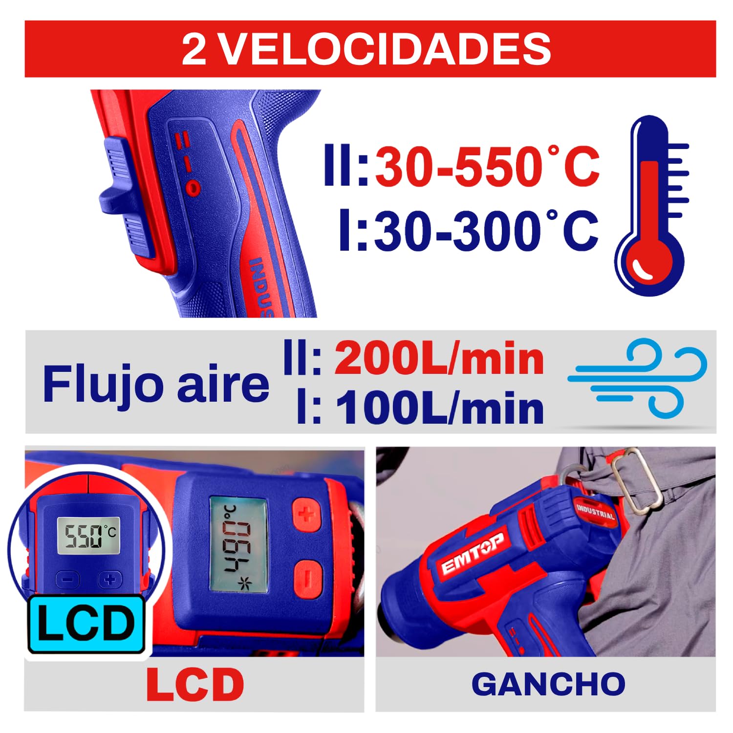 EMTOP - Pistola de calor | 20 V | Para Decapar, Doblar Plásticos y Encogimiento Térmico | Diseño Robusto y Larga Durabilidad | Larga Durabilidad y Materiales Resistentes