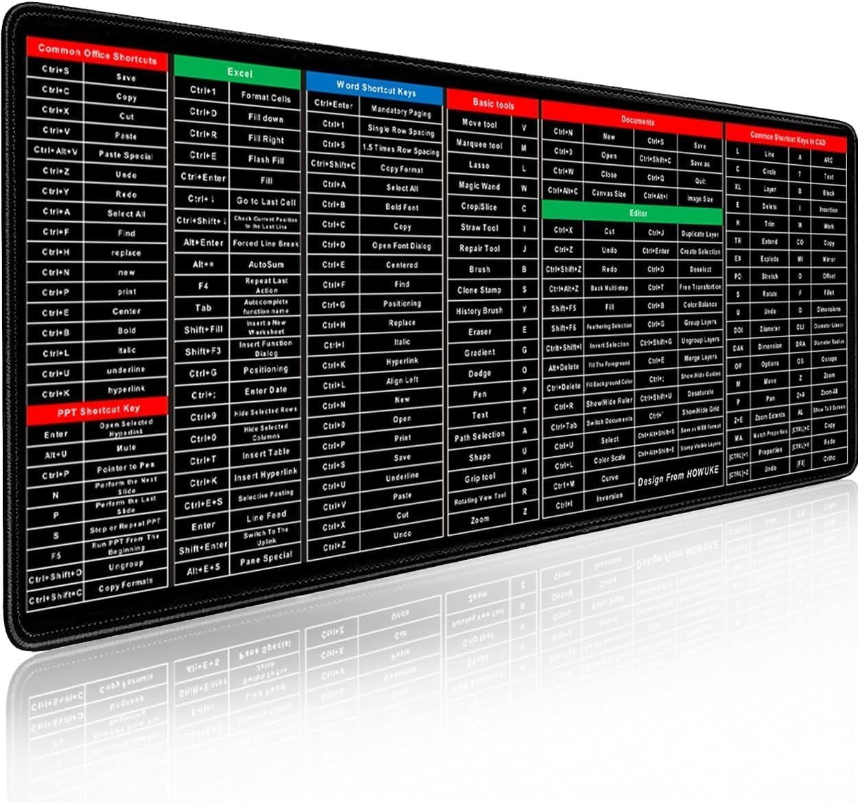 ANPI ENTERPRISE English Shortcut Keys Mouse Pad – Large Desk Pad for Gaming, Writing and Office Use – Keyboard & Mouse Pad for PC Computer – 80 * 30cm Desk Mat ANPI ENTERPRISE English Shortcut Keys Mouse Pad – Large Desk Pad for Gaming, Writing and Office Use – Keyboard & Mouse Pad for PC Computer – 80 * 30cm Desk Mat